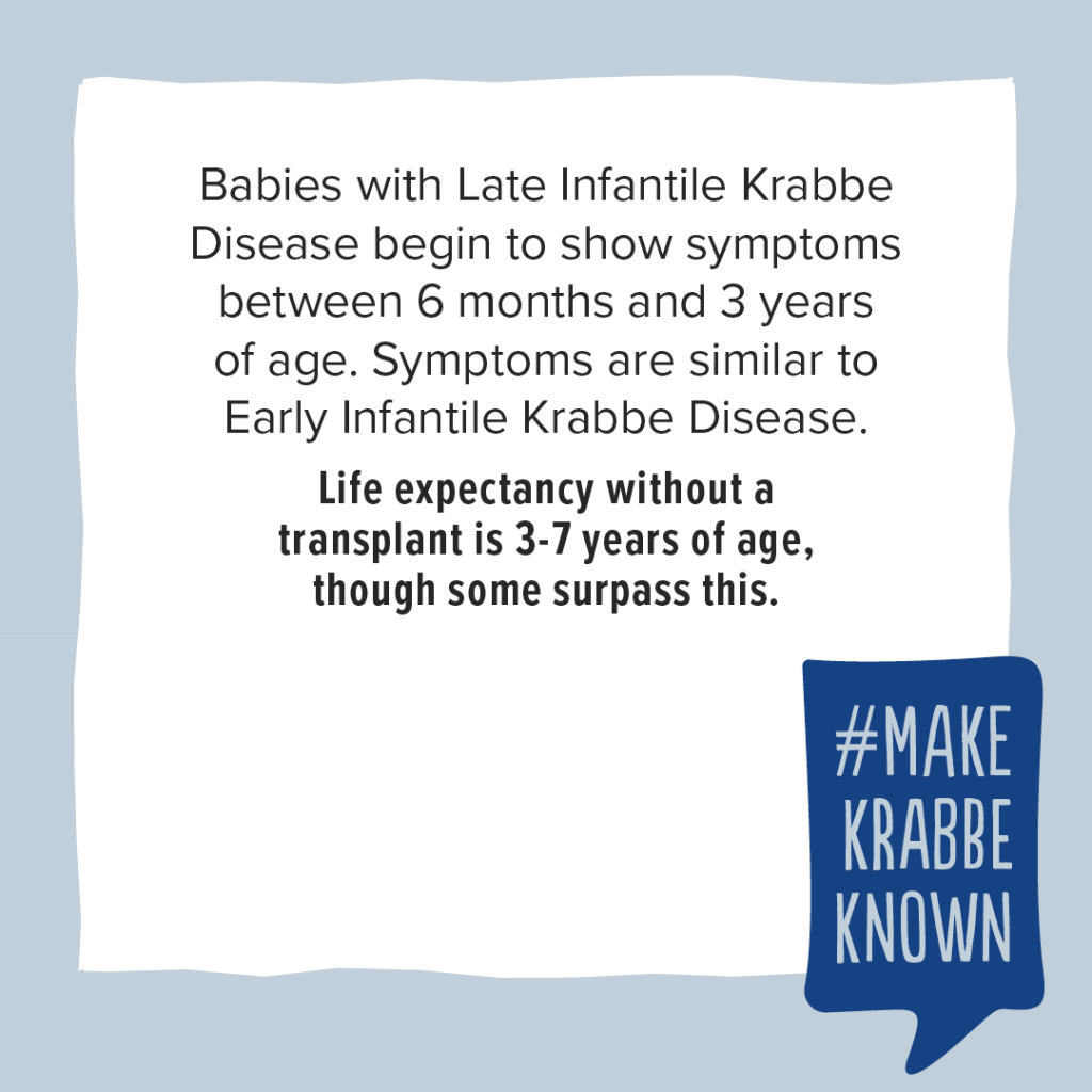 Krabbe Awareness - 12