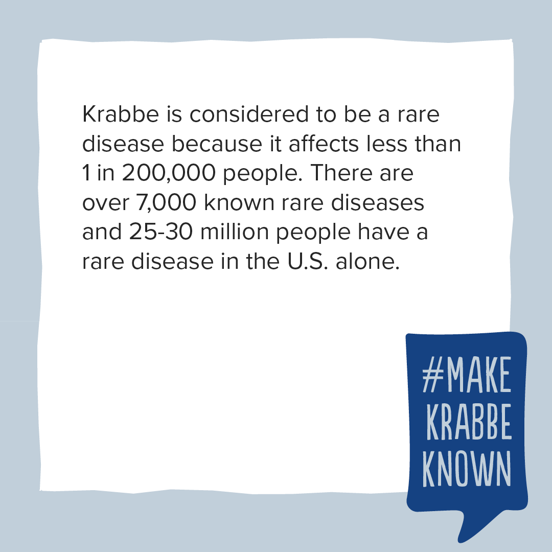 Krabbe Awareness - 29