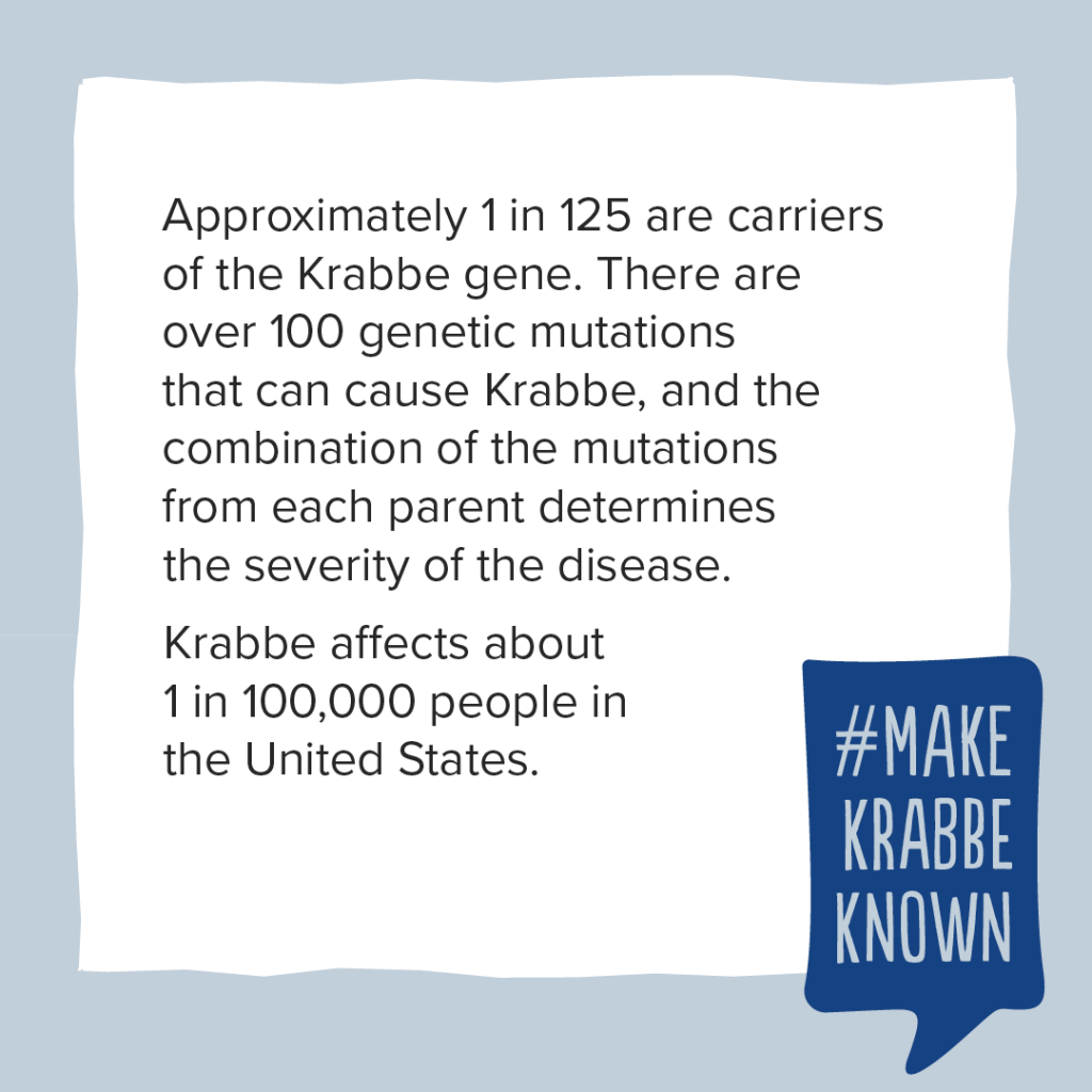 Krabbe Awareness - 5
